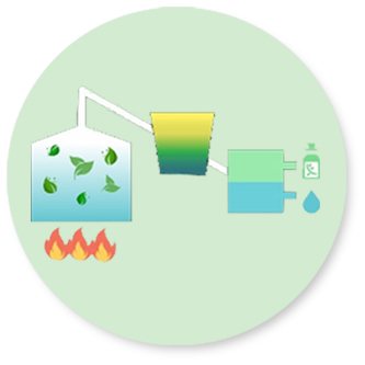 distillation illustration